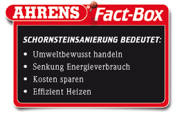 AHRENS Factbox