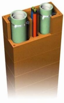 ALL-IN-ONE 2-zügig (beide Züge SL) mit Installationsschacht