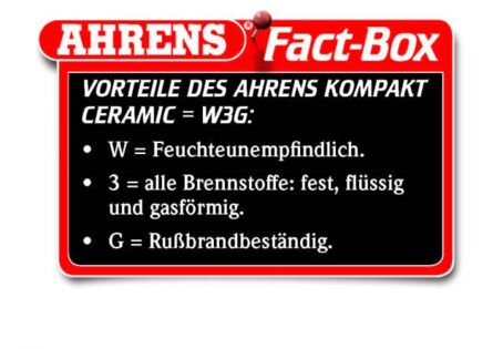 AHRENS Factbox