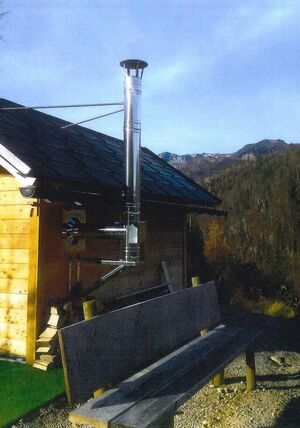 Ahrens Kompakt prime