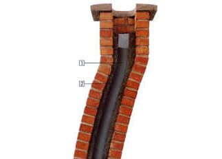 Thermoschale