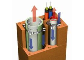  LAF ALL-IN-ONE Kamin 