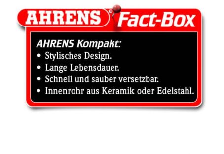 AHRENS Factbox