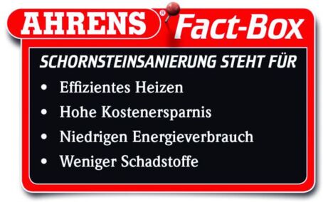 AHRENS Factbox