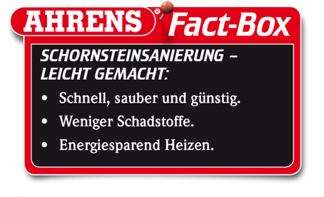 AHRENS Factbox