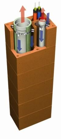 ALL-IN-ONE 2-zügig (SL und SÜ) mit Installationsschacht