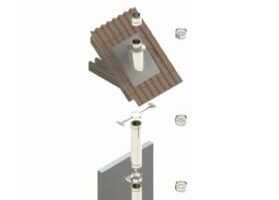  Ahrens Kompakt - Doppelwandiger Edelstahlkamin 