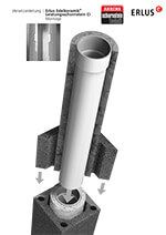 Versetzanleitung | Erlus Edelkeramik® Leistungsschornstein CI