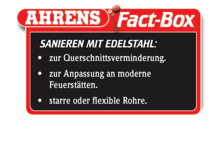 AHRENS Factbox