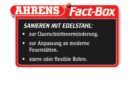 AHRENS Factbox