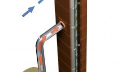 Sicherheit beim Heizen – ein Fall für AHRENS