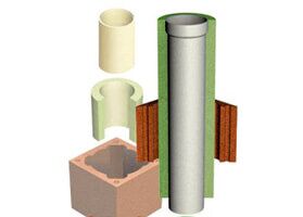 AHRENS CI Standard Kamin 