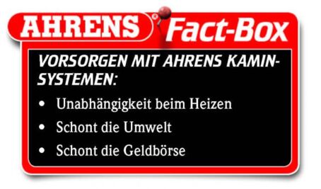 AHRENS Factbox