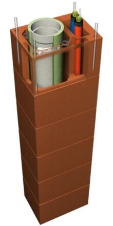 ALL-IN-ONE (1-zügig) mit Installationsschacht