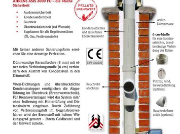 Upgrade für den Rauchfang: Kaminsanierung für die neue Pelletsheizung.
