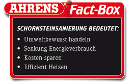 "Schöne Zukunft" - mit dem Kaminsystem von AHRENS