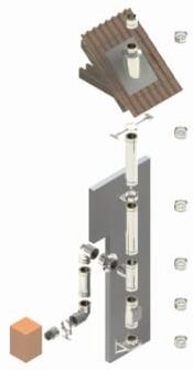 AHRENS Kompakt - Doppelwandiger Edelstahlkamin