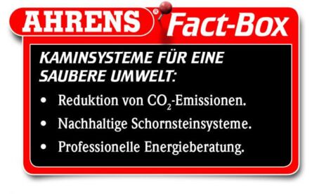 AHRENS Factbox