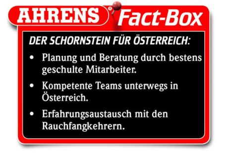 AHRENS Factbox
