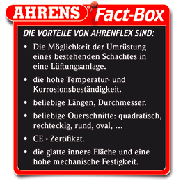 AHRENS Factbox
