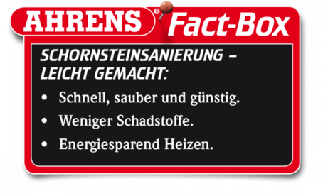 AHRENS Factbox