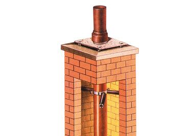 Rohre aus Kunststoff PVDF