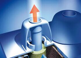  Kamin 3-schalig LAF Premium Schornstein 