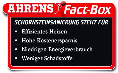 AHRENS Factbox