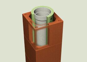 AHRENS Kamin Systemauswahl