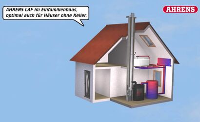 AHRENS LAF